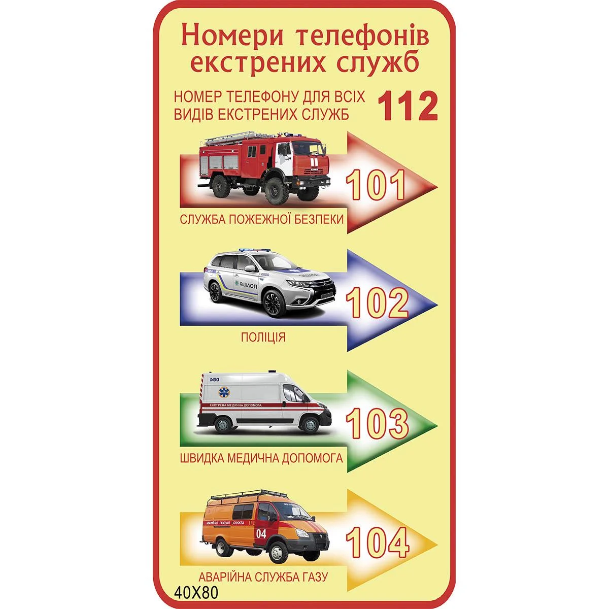 Цивільний захист у закладі